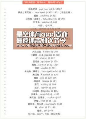 星空体育下载