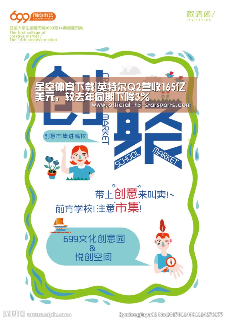 星空体育下载|英特尔Q2营收165亿美元，较去年同期下降3%